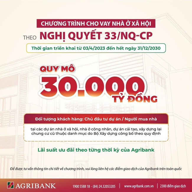 Agribank dành 30.000 tỷ đồng triển khai chương trình tín dụng ưu đãi lãi suất nhà ở xã hội - Ảnh 1.