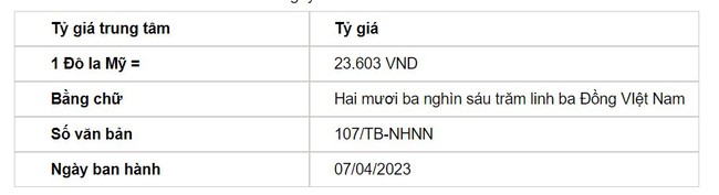 Tỷ giá USD hôm nay 7/4: Đồng USD nối tiếp đà tăng - Ảnh 2.