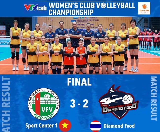 Sốc toàn tập: ĐT bóng chuyền nữ Việt Nam hạ Thái Lan, vô địch châu Á - Ảnh 1.
