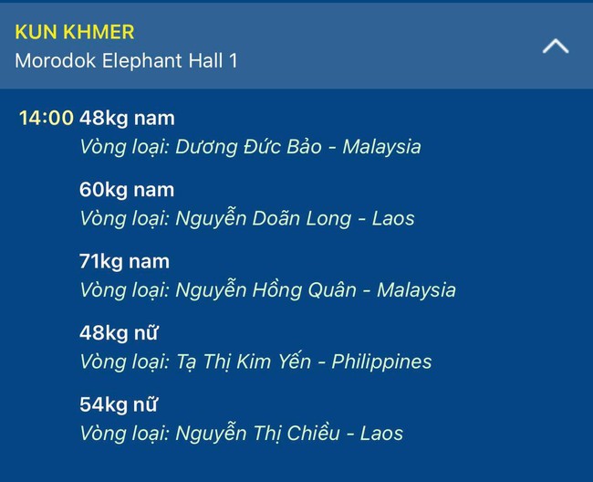 Lịch thi đấu SEA Games 32 ngày 7/5 của đoàn Thể thao Việt Nam - Ảnh 15.