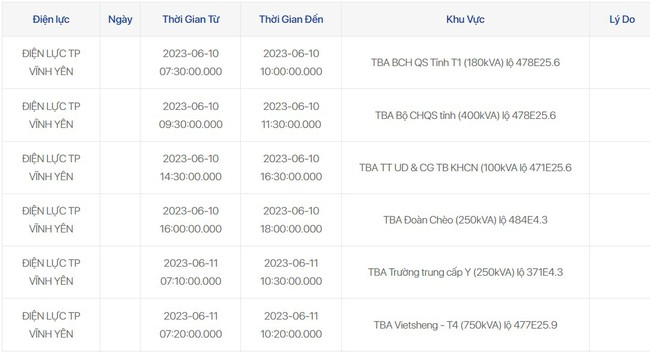 Lịch cắt điện Vĩnh Phúc ngày 11/6 chính xác, đầy đủ nhất - Ảnh 2.