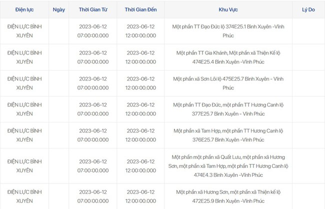 Lịch cắt điện Vĩnh Phúc ngày 12/6: 2 huyện bị cắt trên diện rộng - Ảnh 1.
