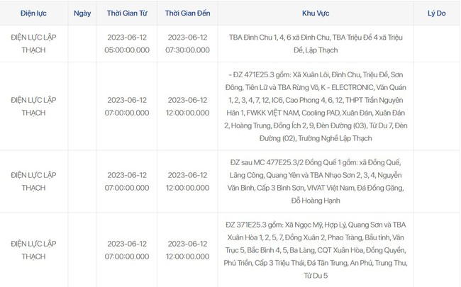 Lịch cắt điện Vĩnh Phúc ngày 12/6: 2 huyện bị cắt trên diện rộng - Ảnh 3.