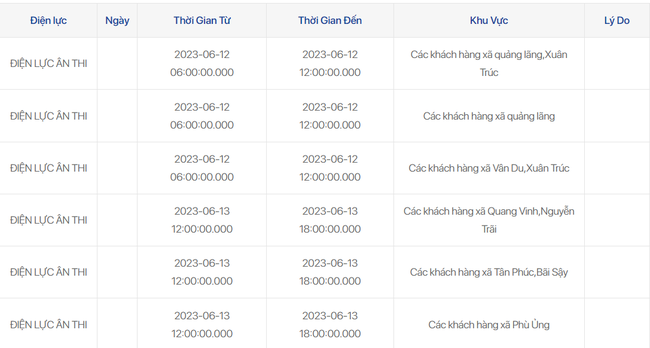 Lịch cắt điện Hưng Yên ngày 13/6 đầy đủ và chính xác nhất - Ảnh 1.