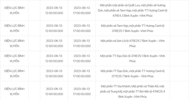 Lịch cắt điện Vĩnh Phúc ngày 13/6: Nhiều huyện bị cắt trên diện rộng - Ảnh 3.