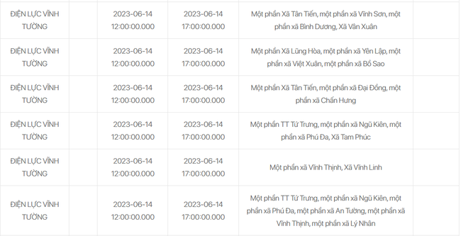 Lịch cắt điện Vĩnh Phúc ngày 14/6: Hàng loạt huyện bị cắt trên diện rộng  - Ảnh 9.
