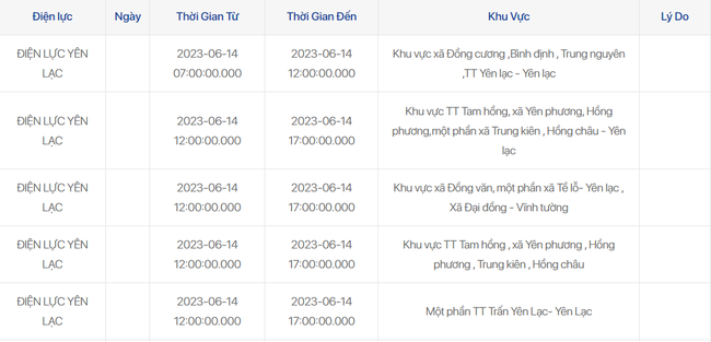 Lịch cắt điện Vĩnh Phúc ngày 14/6: Hàng loạt huyện bị cắt trên diện rộng  - Ảnh 13.