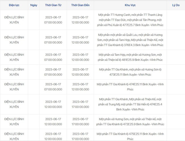 Lịch cắt điện Vĩnh Phúc ngày 17/6: Nhiều huyện bị cắt trên diện rộng
 - Ảnh 1.