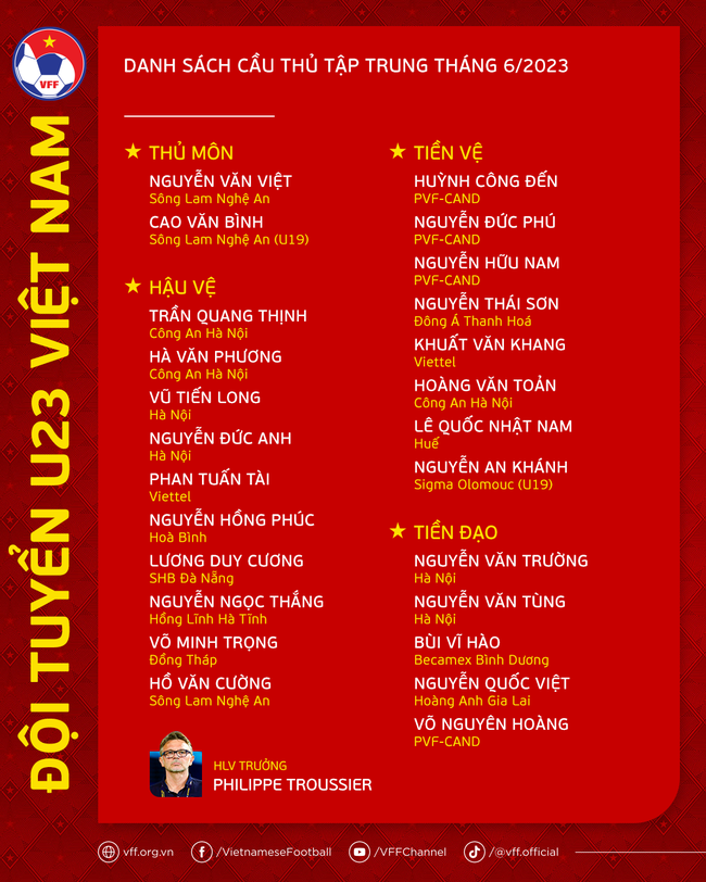 HLV Troussier công bố danh sách U23 Việt Nam: 25 cầu thủ, 1 đến từ châu Âu - Ảnh 3.