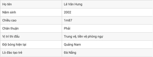 Trung vệ Lê Văn Hưng 1m90: Nhờ bố, tôi mới có động lực tiếp tục đá bóng - Ảnh 3.