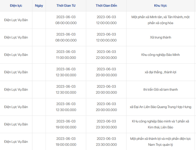 Lịch cắt điện Nam Định ngày 3/6 chính xác nhất - Ảnh 18.