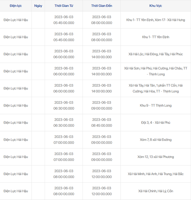 Lịch cắt điện Nam Định ngày 3/6 chính xác nhất - Ảnh 6.