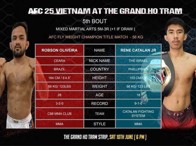 Thất vọng với Lion Championship, võ sĩ Robson Oliveira trở lại sàn MMA AFC 25 - Ảnh 1.