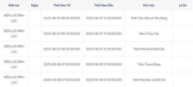 Lịch cắt điện Hà Nam ngày 8/6 chính xác, đầy đủ nhất - Ảnh 2.