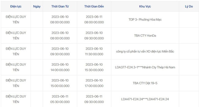 Lịch cắt điện Hà Nam ngày 11/6: Kim Bảng, Duy Tiên nhiều điểm bị cắt - Ảnh 2.