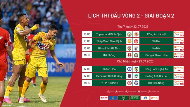 Lịch phát sóng trực tiếp vòng 2 giai đoạn 2 V.League 2023: Tâm điểm Quy Nhơn - Ảnh 1.