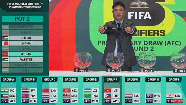 Kết quả bốc thăm vòng loại World Cup 2026: ĐT Việt Nam dễ thở - Ảnh 1.