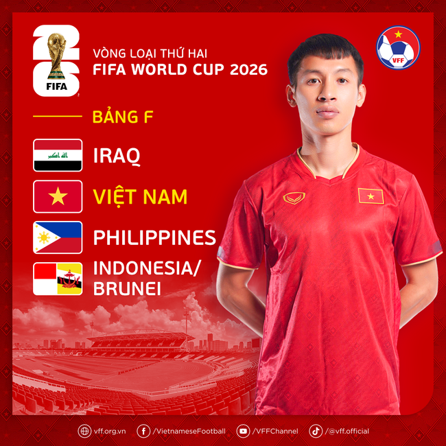 Kết quả bốc thăm vòng loại World Cup 2026: ĐT Việt Nam dễ thở - Ảnh 2.