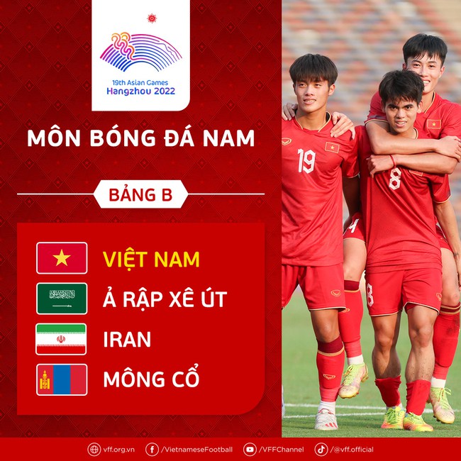 Kết quả bốc thăm bóng đá nam ASIAD 19: Việt Nam cùng bảng Ả Rập Xê Út, Iran và Mông Cổ - Ảnh 1.