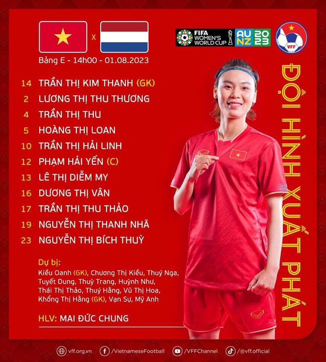 [TRỰC TIẾP] ĐT nữ Việt Nam vs ĐT nữ Hà Lan (0-0): Huỳnh Như dự bị - Ảnh 2.