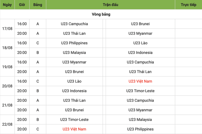 Xem trực tiếp giải U23 Đông Nam Á 2023 trên kênh nào? - Ảnh 2.