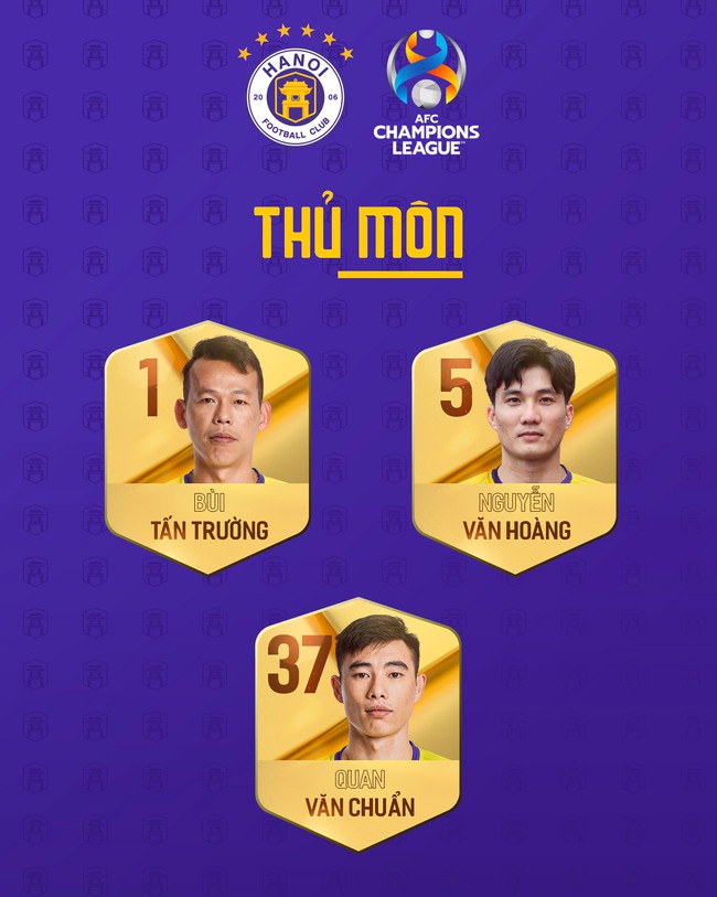 Danh sách Hà Nội FC dự AFC Champions League 2023/2024: 6 ngoại binh và dàn tuyển thủ quốc gia - Ảnh 1.