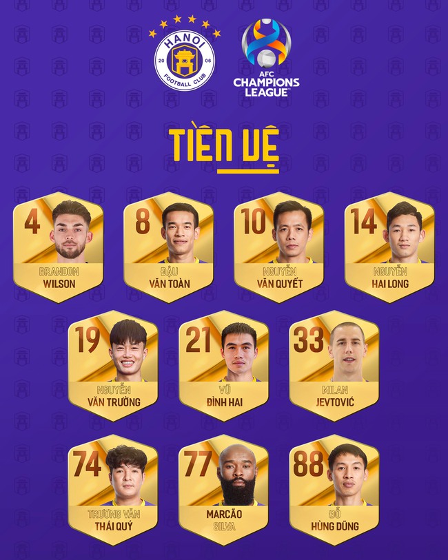 Danh sách Hà Nội FC dự AFC Champions League 2023/2024: 6 ngoại binh và dàn tuyển thủ quốc gia - Ảnh 3.