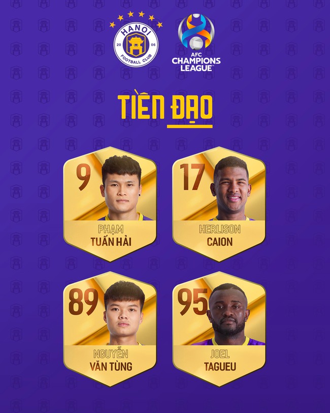 Danh sách Hà Nội FC dự AFC Champions League 2023/2024: 6 ngoại binh và dàn tuyển thủ quốc gia - Ảnh 4.