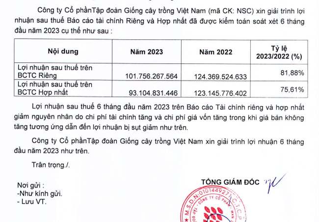 Chi phí tài chính đang đè nặng các doanh nghiệp gạo dù thị trường khởi sắc - Ảnh 2.