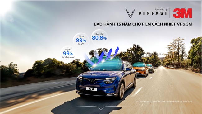 VinFast “bắt tay” 3M phát triển phim cách nhiệt cao cấp dành riêng cho chủ xe điện VinFast - Ảnh 2.