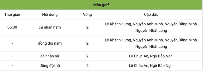 [Trực tiếp] Bảng tổng sắp huy chương ASIAD 2023 ngày 29/9: Chờ vàng từ bắn súng, bơi - Ảnh 5.