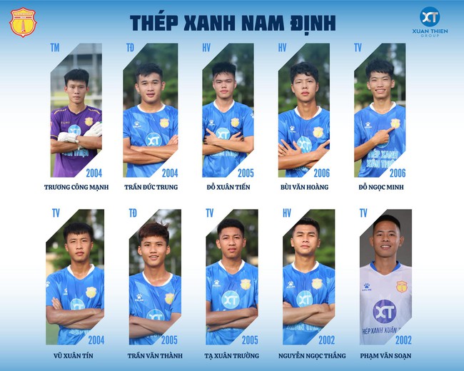 Thép xanh Nam Định bổ sung đồng loạt 10 cầu thủ, gồm những ai? - Ảnh 2.