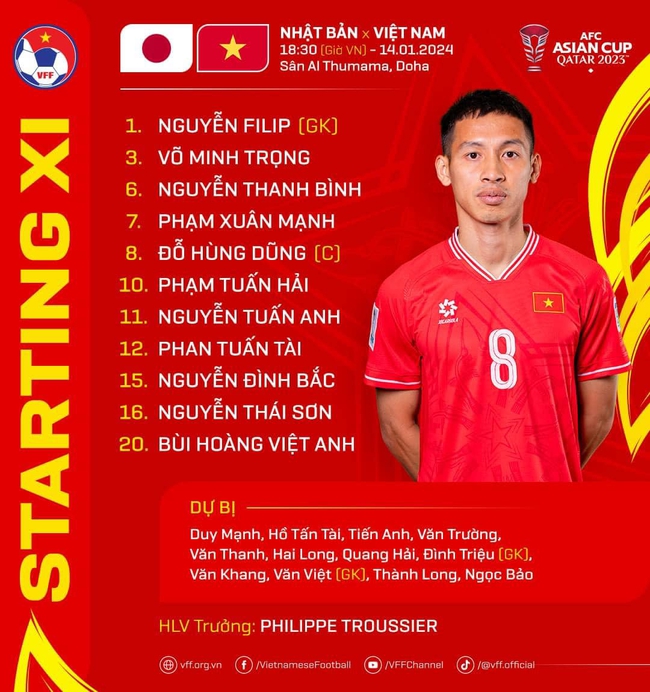 Đội hình ra sân ĐT Việt Nam đấu Nhật Bản: Văn Toàn - Quang Hải vắng mặt- Ảnh 1.