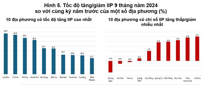 Hà Nội: Thị trường văn phòng bớt ảm đạm, giá thuê giảm nhẹ - Ảnh 2.