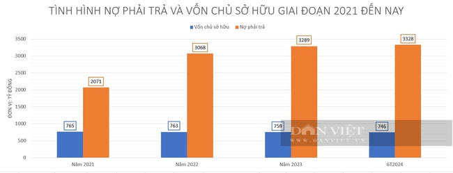 Thành viên Crystal Bay đã "rót" 4.500 tỷ vào tổ hợp nghỉ dưỡng Sunbay Ninh Thuận - Ảnh 3.