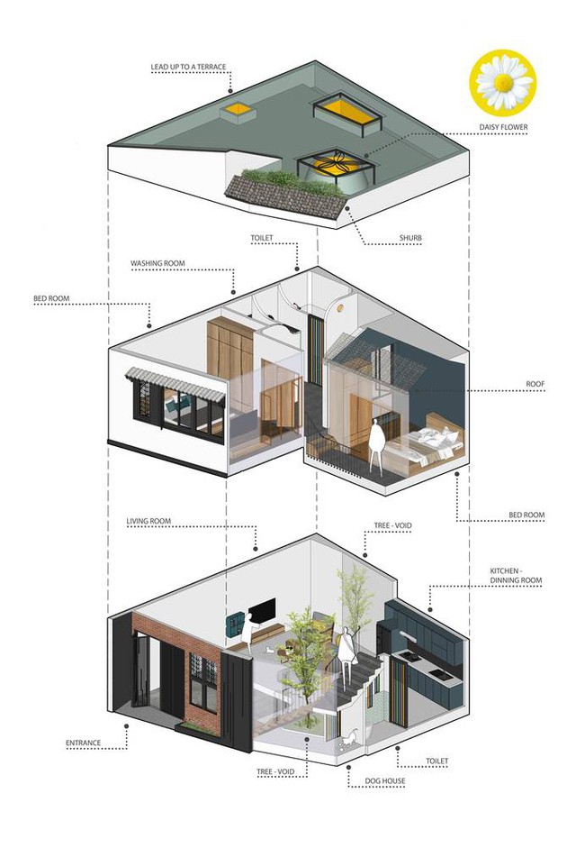 Ngôi nhà Đà Nẵng xây trên đất méo nhưng lại "đẹp không góc chết"- Ảnh 19.