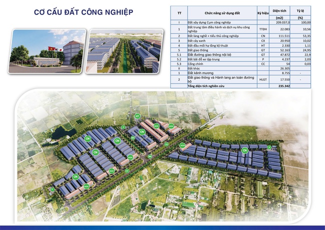 Phía tây Hà Nội sắp có thêm nhiều cụm công nghiệp mới, tổng mức đầu tư gần 1.000 tỷ đồng - Ảnh 6.