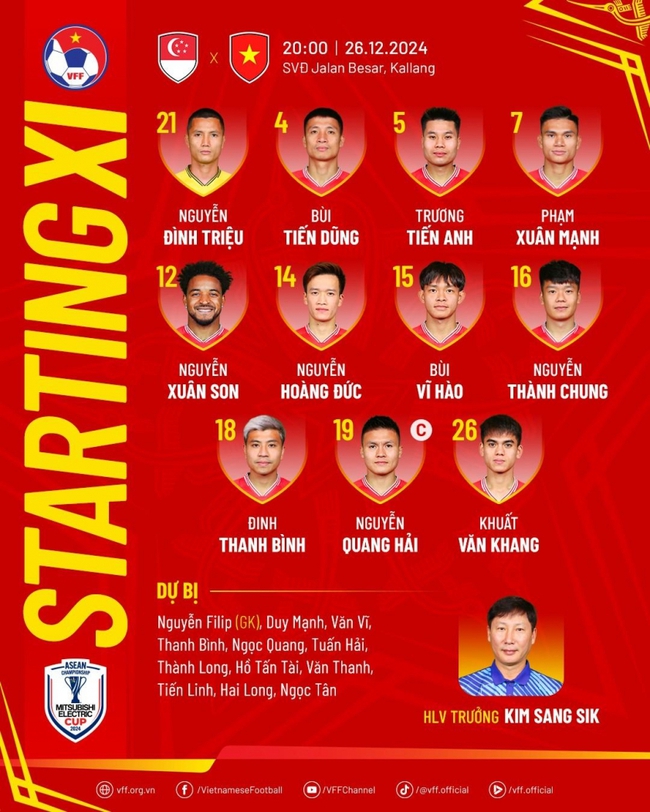 TRỰC TIẾP ĐT Singapore vs ĐT Việt Nam (0-0): Đinh Thanh Bình sát cánh cùng Nguyễn Xuân Son - Ảnh 1.