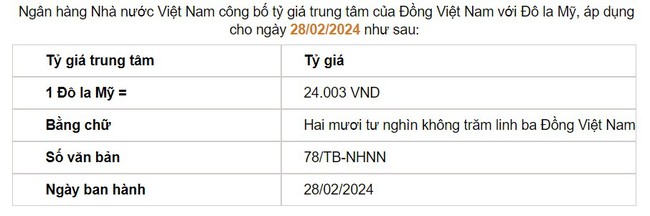 Giá USD hôm nay 28/2: Ngân hàng "hạ nhiệt", đồng USD tự do loanh quanh 25.000 đồng- Ảnh 2.