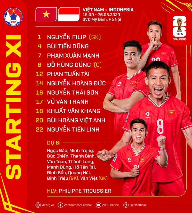 [Trực tiếp] ĐT Việt Nam - ĐT Indonesia (0-3): Thua tan nát- Ảnh 2.