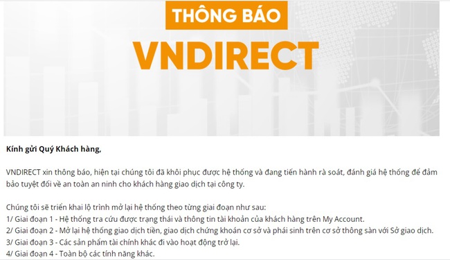 Sáng nay, VNDirect sẽ kết nối lại với các Sở giao dịch chứng khoán?- Ảnh 1.