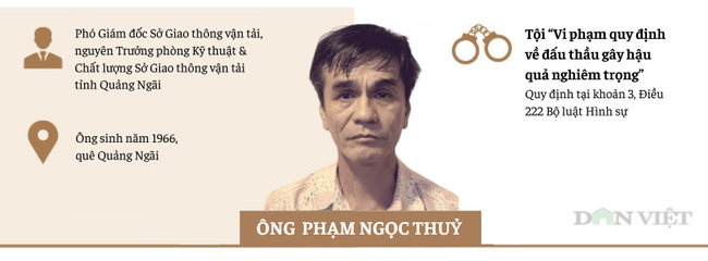 [Infographic] Những quan chức, cựu quan chức bị bắt liên quan vụ "Hậu Pháo"- Ảnh 8.