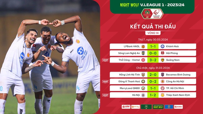 Bảng xếp hạng V.League 2024/2024 sau vòng 14: Thép xanh Nam Định "tăng tốc"- Ảnh 1.
