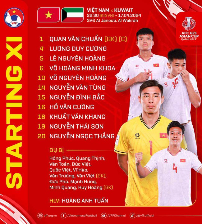 [TRỰC TIẾP] U23 Việt Nam vs U23 Kuwait (3-1): Ngôi đầu bảng D- Ảnh 2.