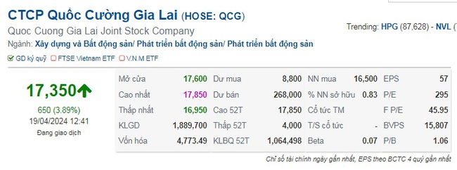 Cổ phiếu tăng phi mã, tài sản của gia đình Cường Đô La tăng gần 1.360 tỷ đồng sau 1 tháng- Ảnh 1.