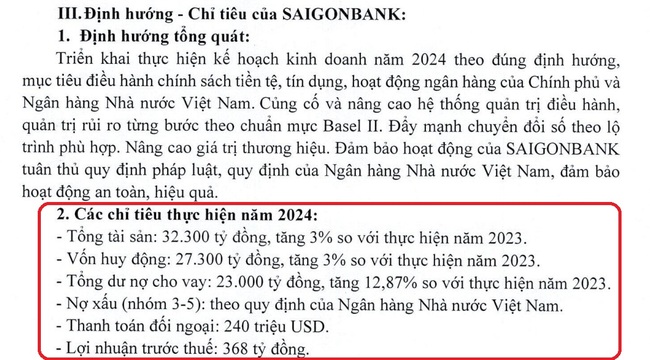 SaigonBank dự trình lợi nhuận tăng 11%- Ảnh 1.