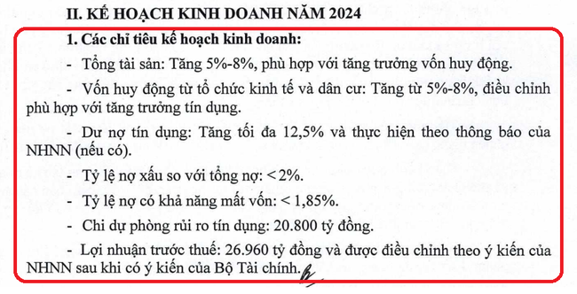 Agribank đặt kế hoạch lãi đạt gần 27.000 tỷ đồng trong năm 2024- Ảnh 1.