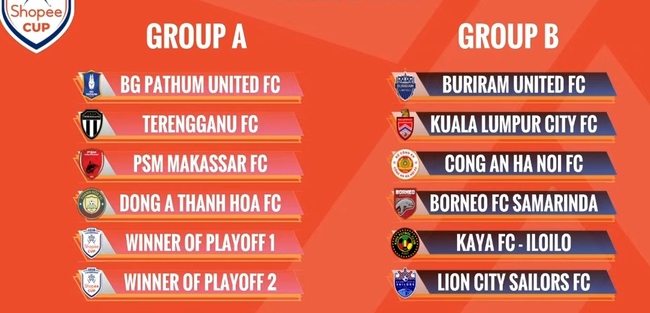 CLB CAHN cùng bảng với Buriram United ở Cúp C1 Đông Nam Á 2024/2025- Ảnh 1.