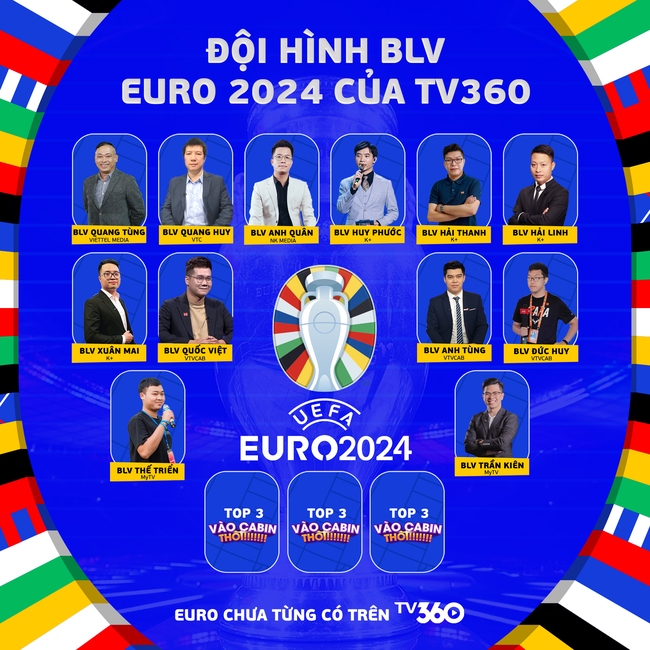 Đội hình “Bình luận viên vàng” đồng hành cùng TV360 bùng nổ EURO 2024 - Ảnh 2.