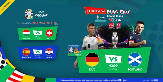 EURO 2024 - Bùng Cháy trên hệ thống VTVcab- Ảnh 1.